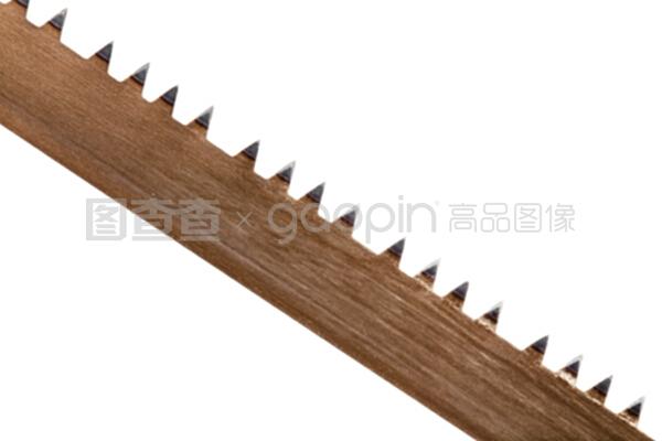 木工锯的维护与保养技巧